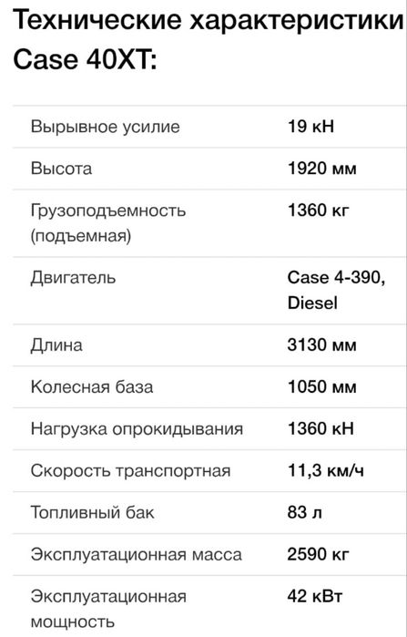 Case 40XT 2006 год