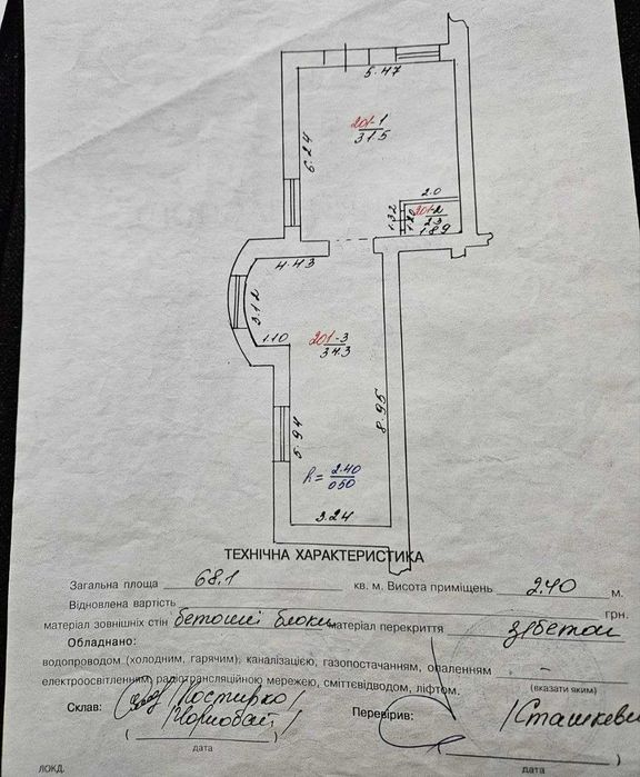 Оренда нежитлового приміщення