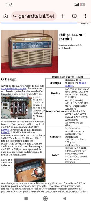 Radio philips 1960