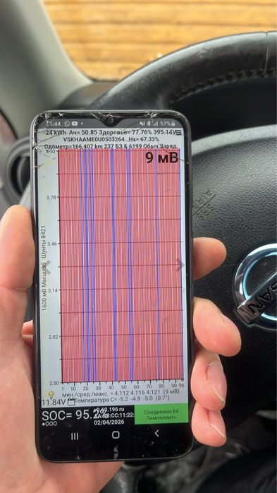 Ячейки від E-NV 200 SOH 78%