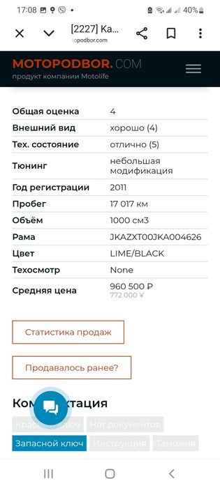Kawasaki ZX10R з Японії