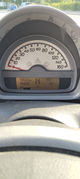 Smart fortwo cdi