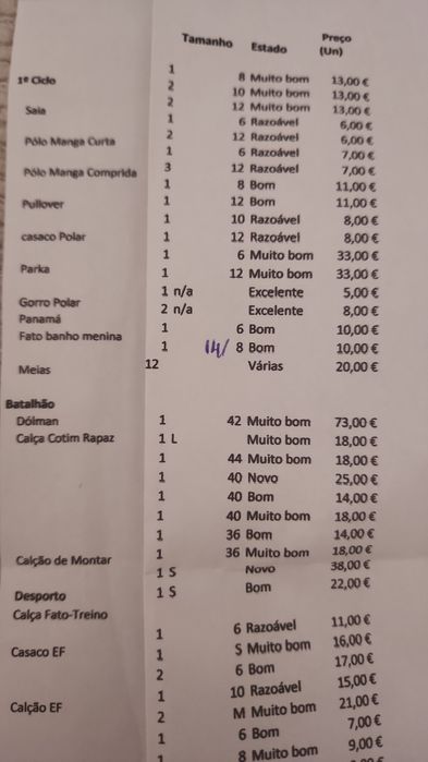 Fardamento colégio militar- 1°ciclo e batalhão
