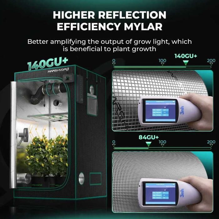 Гроубокс Mars Hydro 100×100×180 см, модель 2026 Grow Tent для вирощування рослин