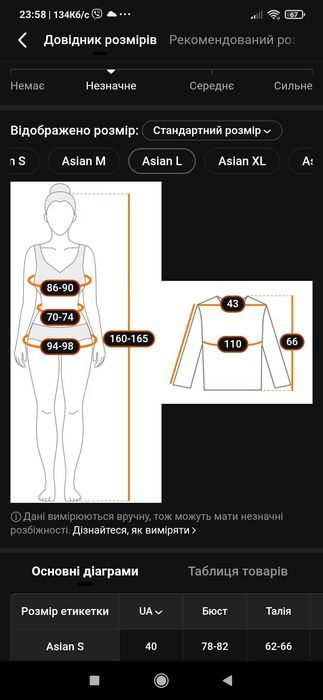 Желетка тепла жіноча , L