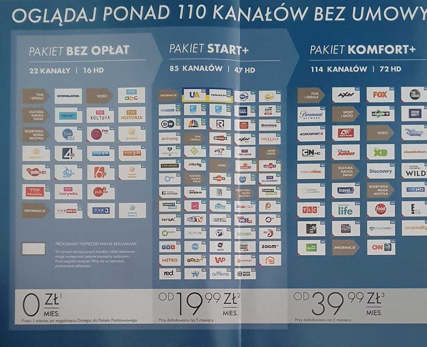 dekoder canal plus 12 m-cy dostęp do kanałów z pakietu start+