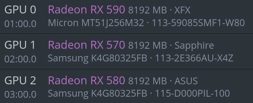 Rig  200€, Com 1 or 2 graphics cards. Aveiro area64283830667138122