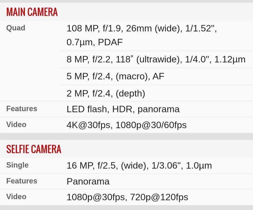 IMPECÁVEL note 10 PRO 128gb Xiaomi Redmi