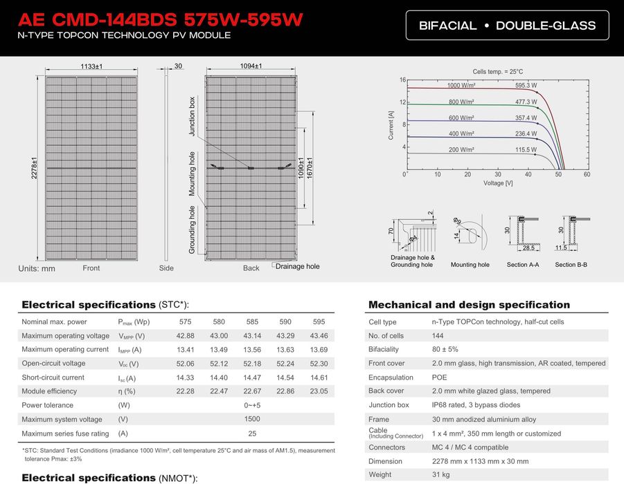 Panel PV AESOLAR 590W N Bifaical Silver Glass-Glass 30 lat gwarancji!