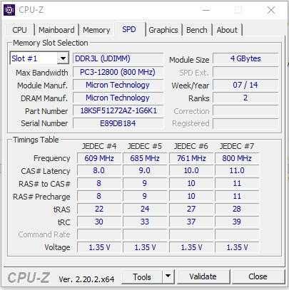 Робоча станція HP Z400