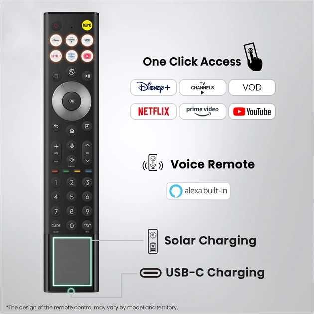 Телевізор Hisense MiniLED  65U7S PRO Нова модель 2026-2027!