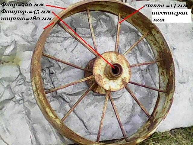 Колеса, диски, ступиці и оси сельхозтехники