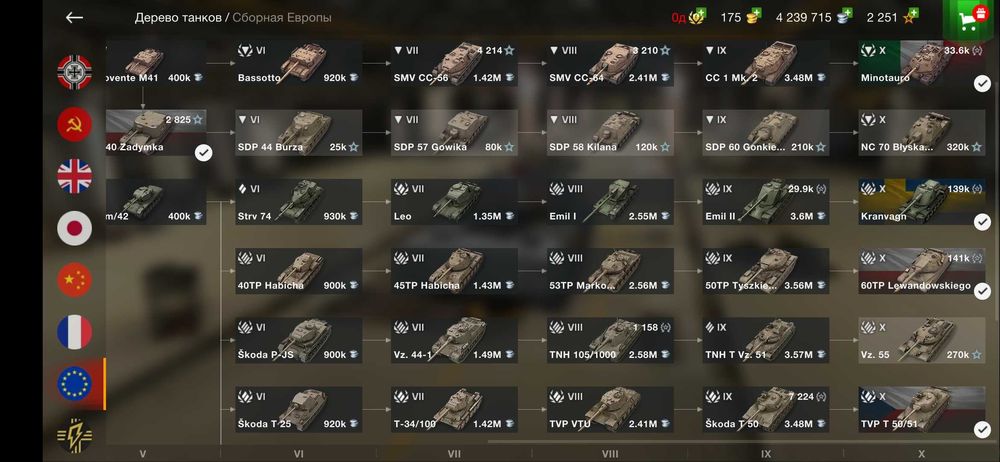 Sell аккаунт WoT Blitz