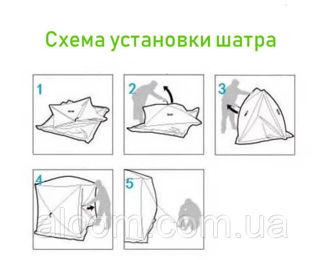 Намет  Автомат Куб шестикутна 3х3х2,25м