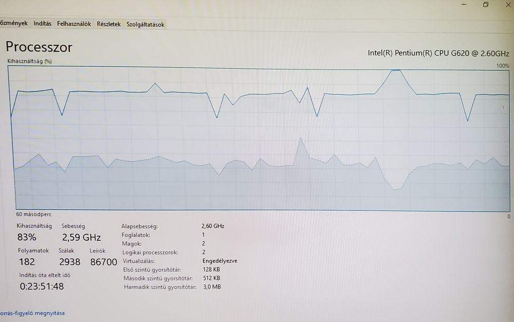 Продам компьютер для игры и для работы