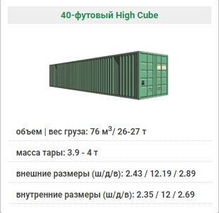 Продам морской контейнер 40 фут