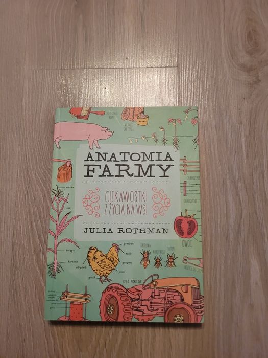 Anatomia farmy. Gospodarstwo. Rolnictwo.  Życie na wsi..