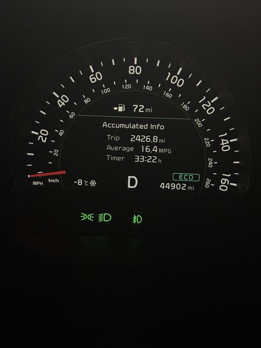 Kia Sorento 2018 год 3.3 awd