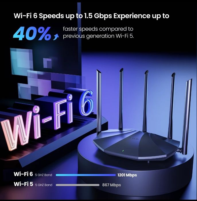 Router Tenda wi-fi 6
