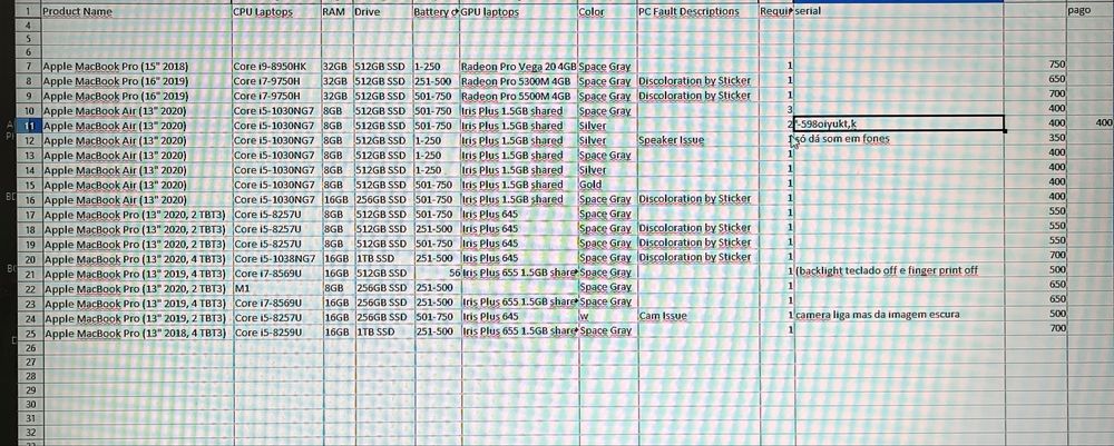 apple macbook Pro e Air portugues