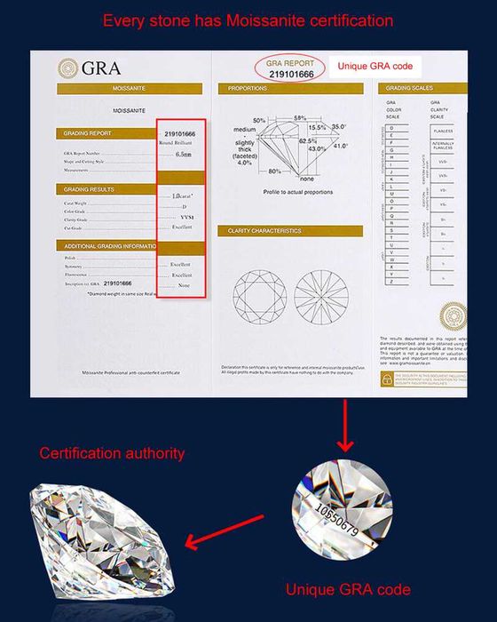 Diament Moissanit 6.5mm-1CT VVS1-D PROMOCJA !
