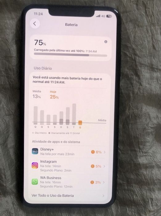 Iphone 11 pro max 256 gb
