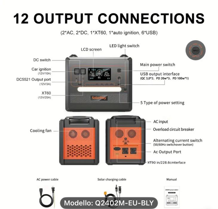 Зарядна станція SolarPlay 2304Bт/ г 2500w
