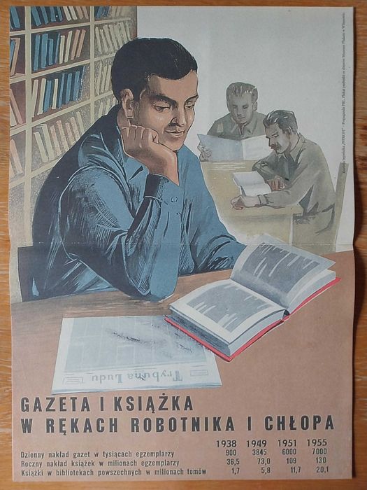Propaganda PRL – 10 plakatów. Kolekcja tygodnika „Wprost”
