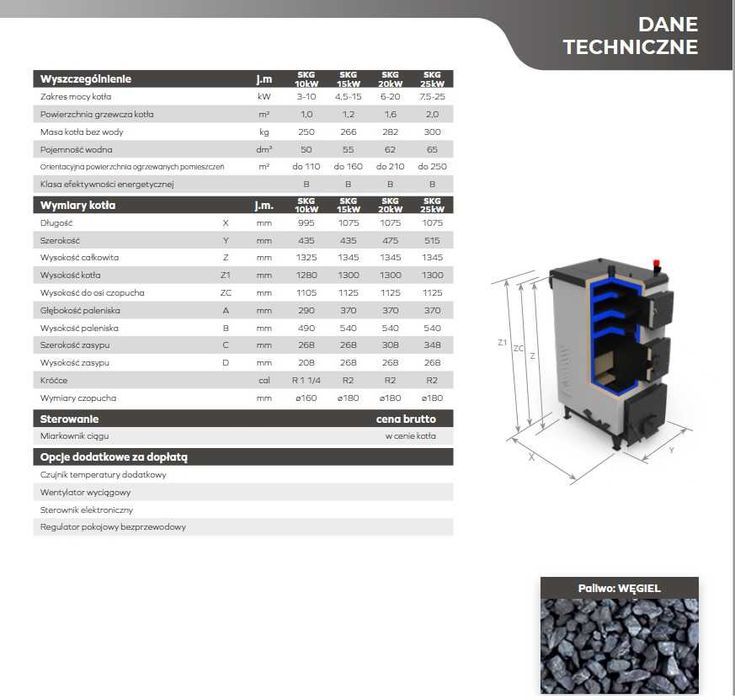 Kocioł / piec C.O. KRZACZEK SKG 10kW MC 5 KLASA