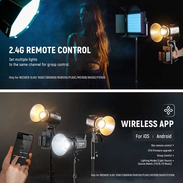 Студійне(фото-відео)освітлення NEEWER MS60B