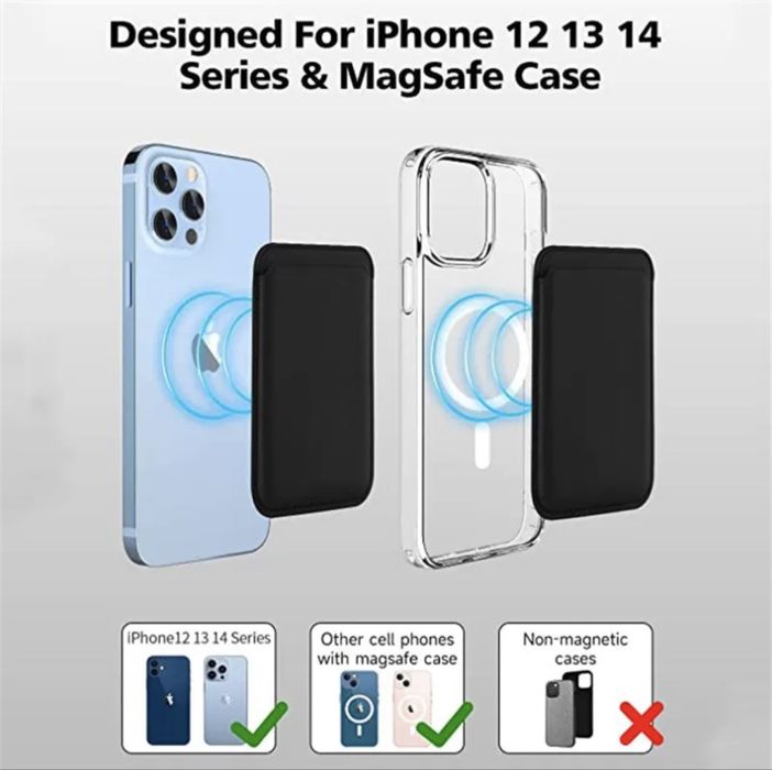 Carteira MagSafe para iPhone - NOVA