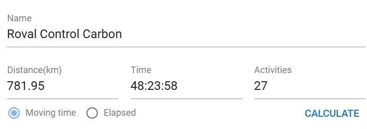 Koła Specialized Roval CONTROL CARBON 29 6B