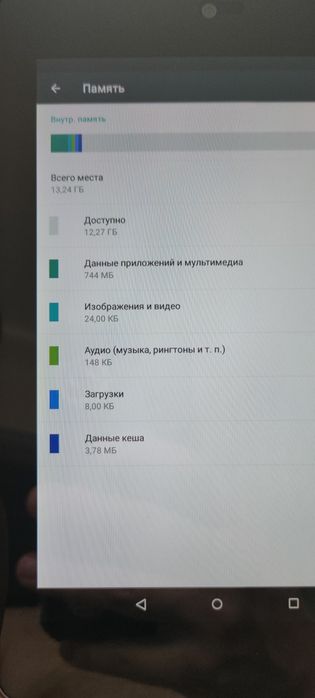 ASUS Nexus 7 (ME370T) планшет, 16 gb