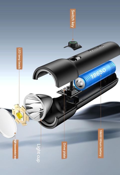 Ліхтарик PHILIPS 10W, 600 хвилин яскравого світла