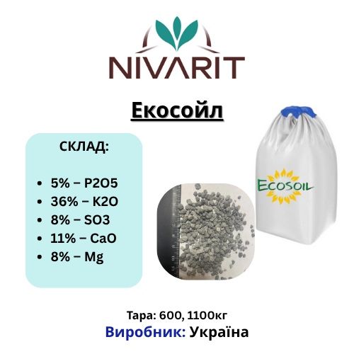 Добрива для кожного