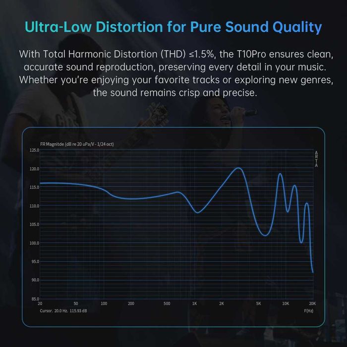ARTTI T10 PRO планарные наушники