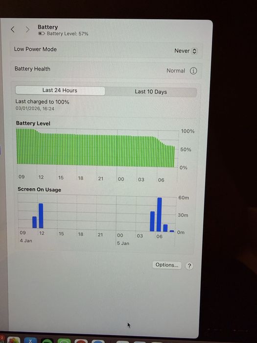 Macbook Air 13” (2022) M2