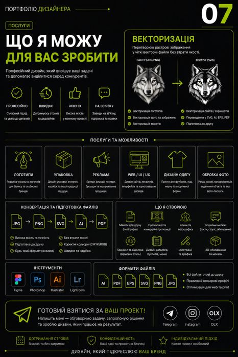 Графічний дизайнер, ui-ux дизайнер.