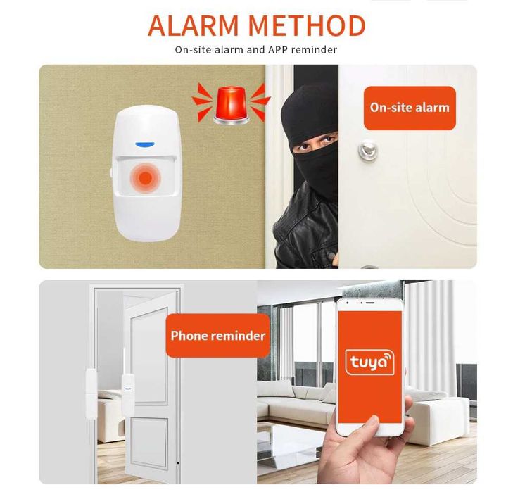 Wireless Wi-Fi Home Intrusion Alarm System for Android and iOS64575440800259122