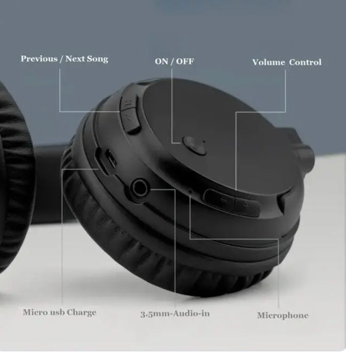 Навушники Bluetooth KST-900 BT накладні з FM-радіо для ТВ/ПК/телефона