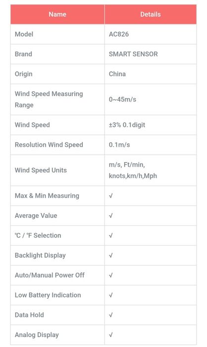 Анемометр Smart sensor ac826