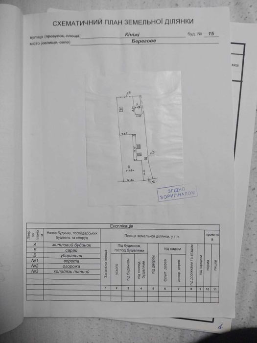 Продаж будинку в центрі міста