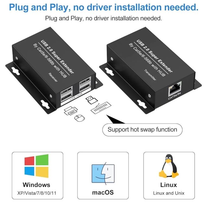 Przedłużacz USB 2.0 196 stóp 60 m USB Ethernet