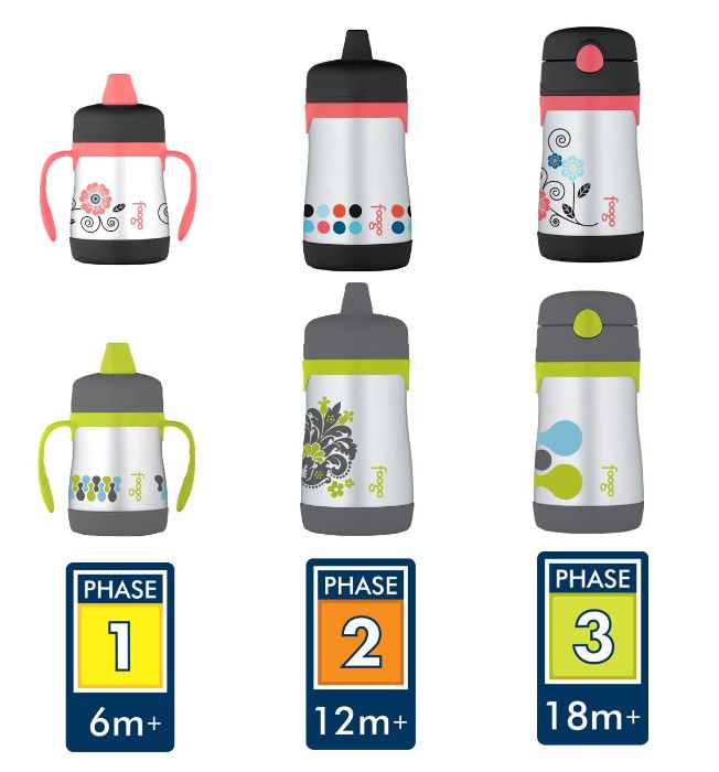 Запчасти для детского питьевого термоса и поильника Thermos Foogo Funt