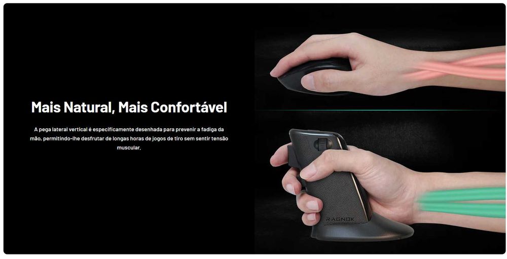 Ragnok Gun Mouse – Rato Gamer FPS (Novo/Selado) – Importado EUA