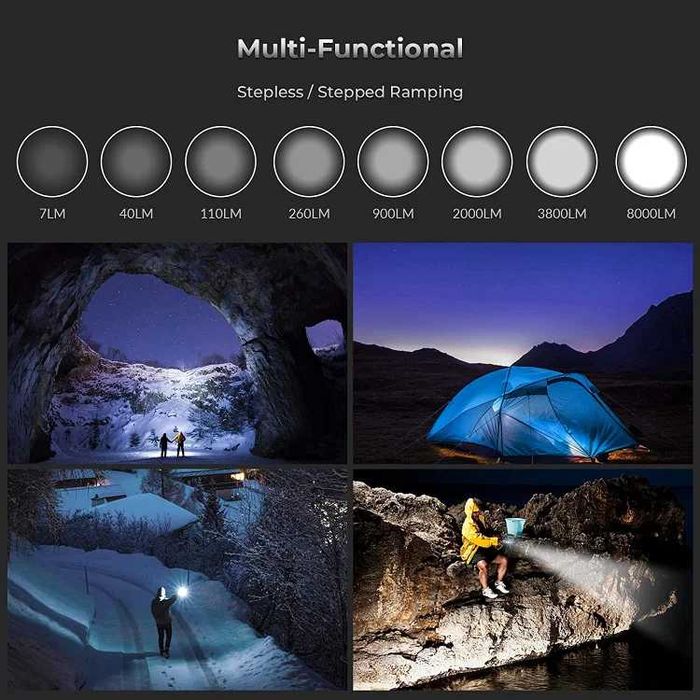 Latarka Sofirn SP36 Pro 8000lm + 3 x akumulator