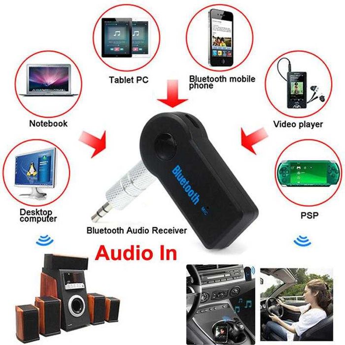 Блютуз аудио ресивер Bluetooth 4.0 ресивер AUX  Свободные руки