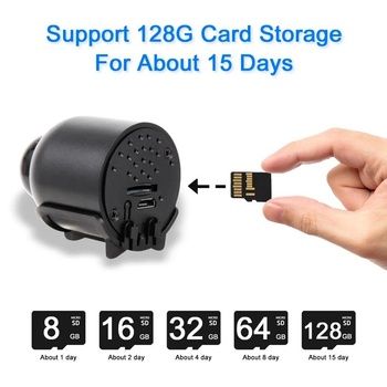 Міні Камера IP Відеоспостереження Wi-Fi FullHD 1080 Action Camera X5 Б