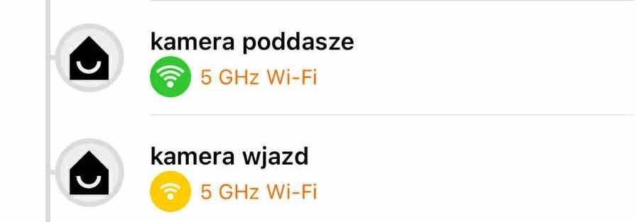 IP Blurams A31S, kamera