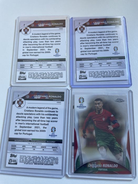 Cristiano Ronaldo Euro 2024